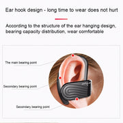 ZEALOT H10 TWS Ture Wireless Stereo Double Earphones Dust-proof Sweat-proof Bluetooth Earphone with Charging Box