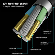 IVON CA51 2.4A USB to 8 Pin + Micro USB 2 in 1 Charging Sync Data Cable, Length: 1m(Black)