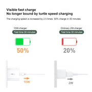 WK WP-U69a 2.0A Speed Mini USB Charger + USB to Type-C / USB-C Data Cable, Plug Type: US Plug