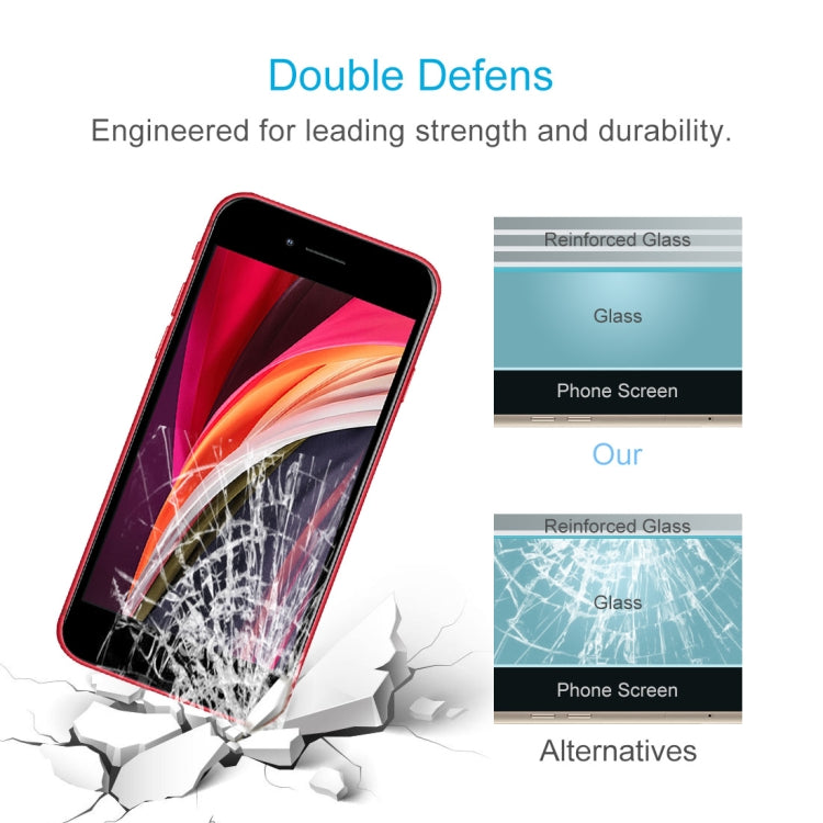 For iPhone SE 2022 / 2020 Full Screen Large Arc Edge High Aluminum Tempered Glass Film(Black)