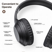 ROCK Space O2 HiFi Bluetooth 5.0 Wireless Headset with Mic, Support TF Card(White)