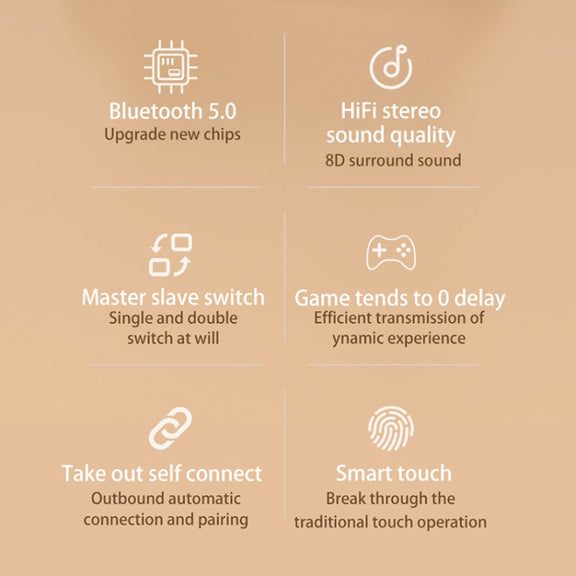 278 TWS External Noise Cancelling Touch Bluetooth Earphone with Charging Box, Support Three-screen Battery Display & Power Bank & Call & Voice Assistant(White)