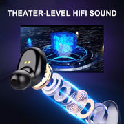 F9-5 Intelligent Noise Cancelling Touch Bluetooth Earphone with Charging Box, Supports Three-screen LED Power Display & HD Call & Power Bank & Siri(White)