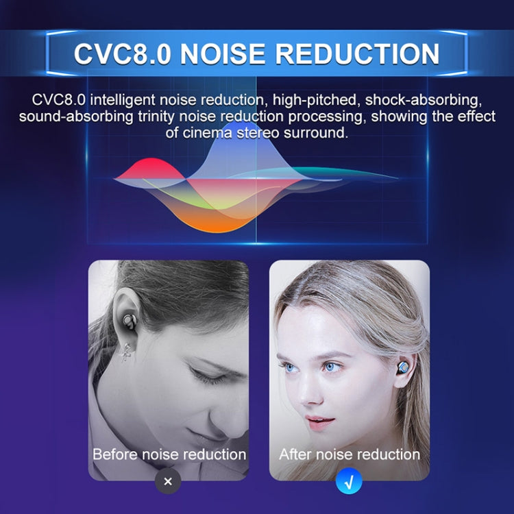 F9-6 TWS CVC8.0 Noise Cancelling Touch Bluetooth Earphone with Pull-out Cylindrical Charging Box, Support LED Power Digital Display & Call & Siri(Black)