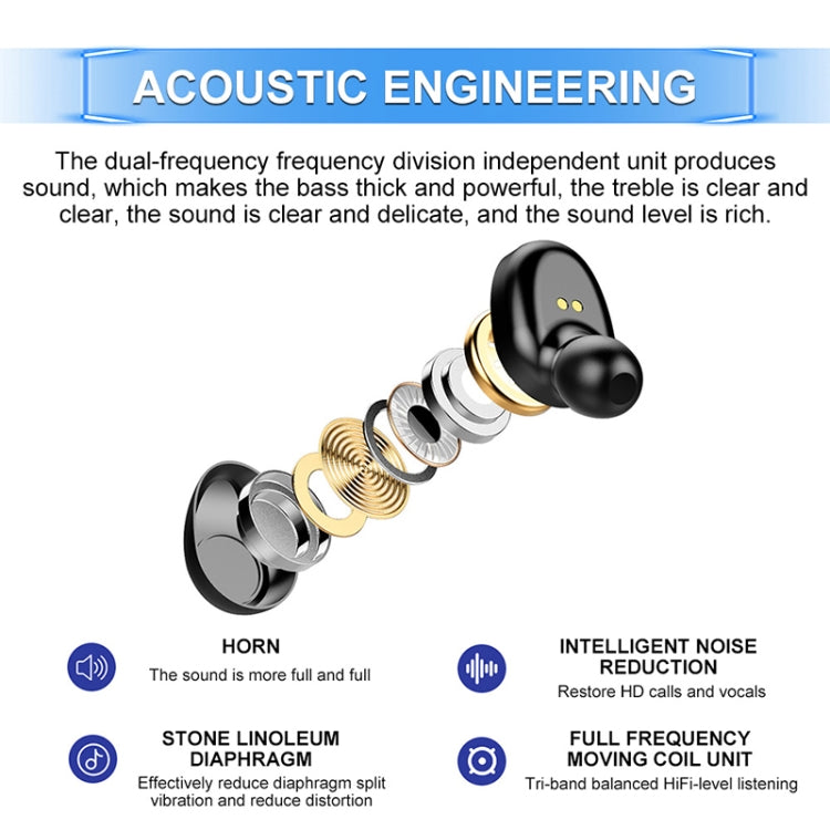 F9-6 TWS CVC8.0 Noise Cancelling Touch Bluetooth Earphone with Pull-out Cylindrical Charging Box, Support LED Power Digital Display & Call & Siri(Black)