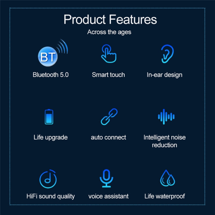 F9-9 TWS CVC8.0 Noise Cancelling Bluetooth Earphone with Charging Box, Support Touch Lighting Effect & Three-screen LED Power Display & Power Bank & Mobile Phone Holder & HD Call & Voice Assistant(Black)