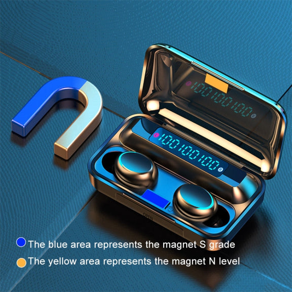 F9-5C Four-bar Breathing Light + Digital Display Noise Reduction Bluetooth Earphone with Hand Strap(White)