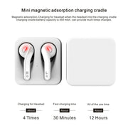 T-88 TWS Bluetooth V5.0 Wireless Stereo Earphones with Magnetic Charging Box(White)