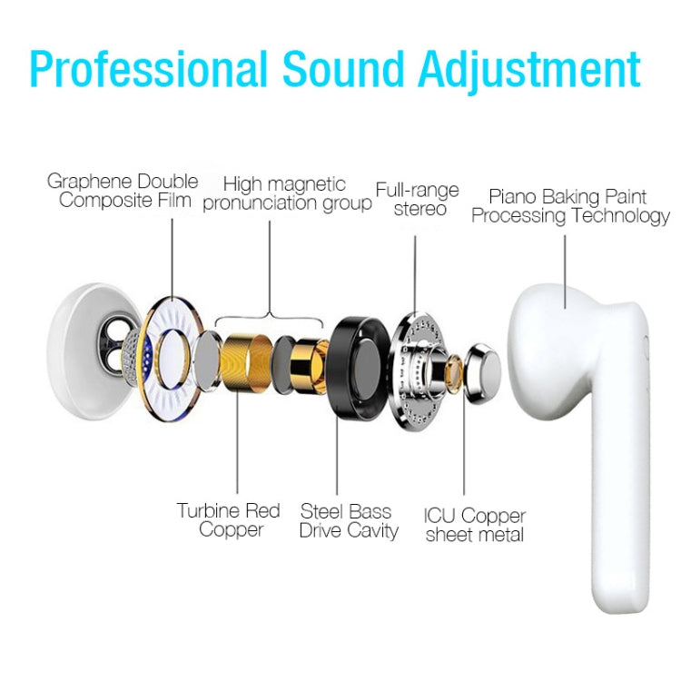X26 TWS  Bluetooth 5.0 Wireless Touch Bluetooth Earphone with Magnetic Attraction Charging Box, Support Voice Assistant & Call(White)