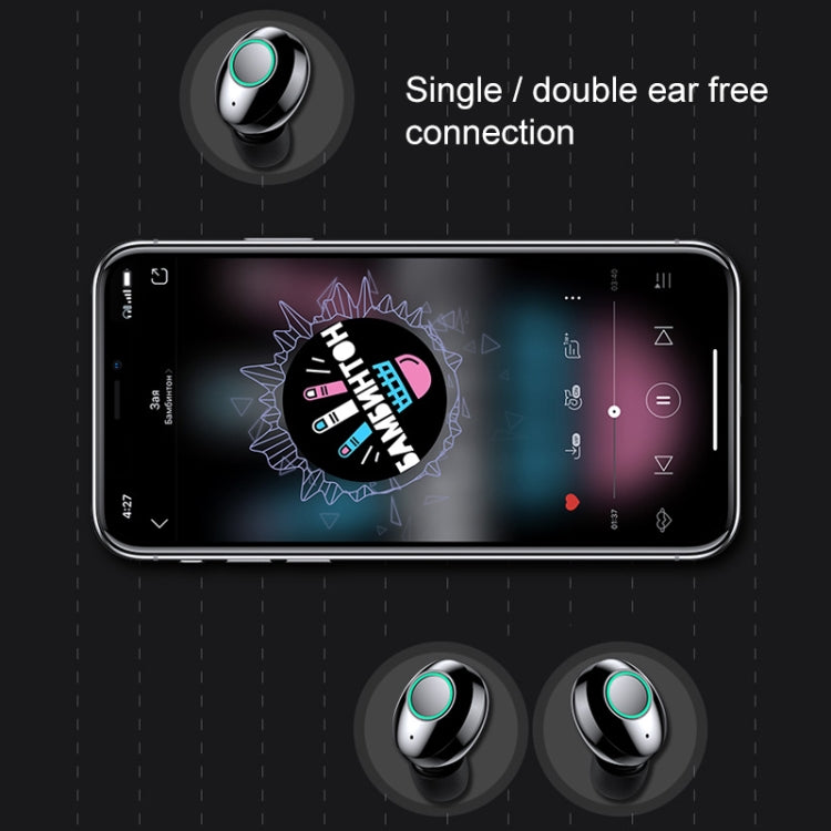 M7 TWS V5.0 Binaural Wireless Stereo Bluetooth Headset with Charging Case and Digital Display(White)