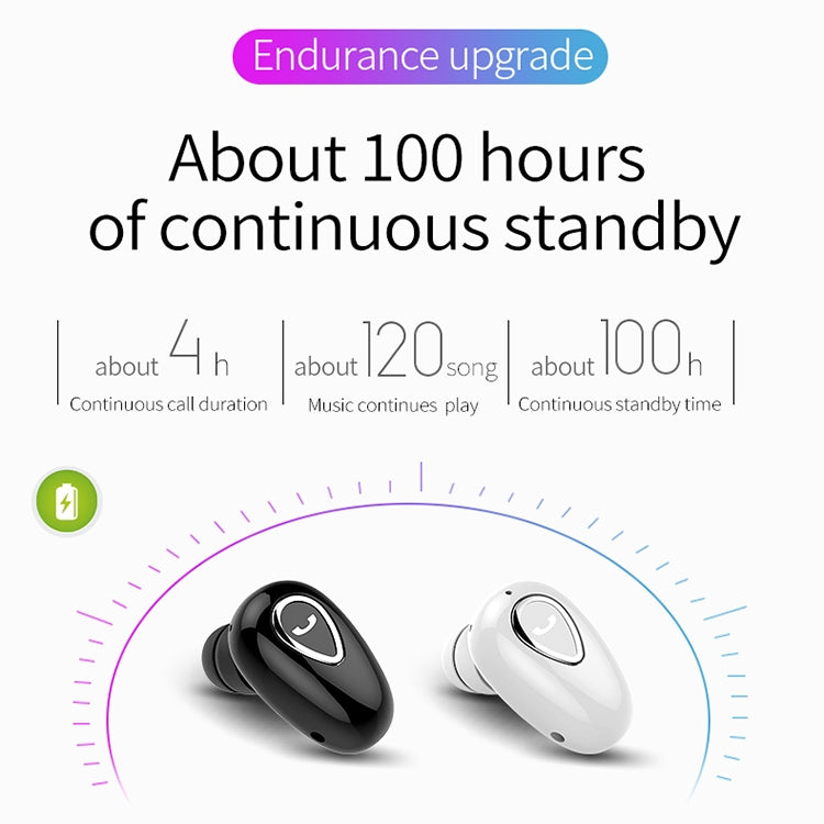 YX01 Sweatproof Bluetooth 4.1 Wireless Bluetooth Earphone, Support Memory Connection & HD Call (White)