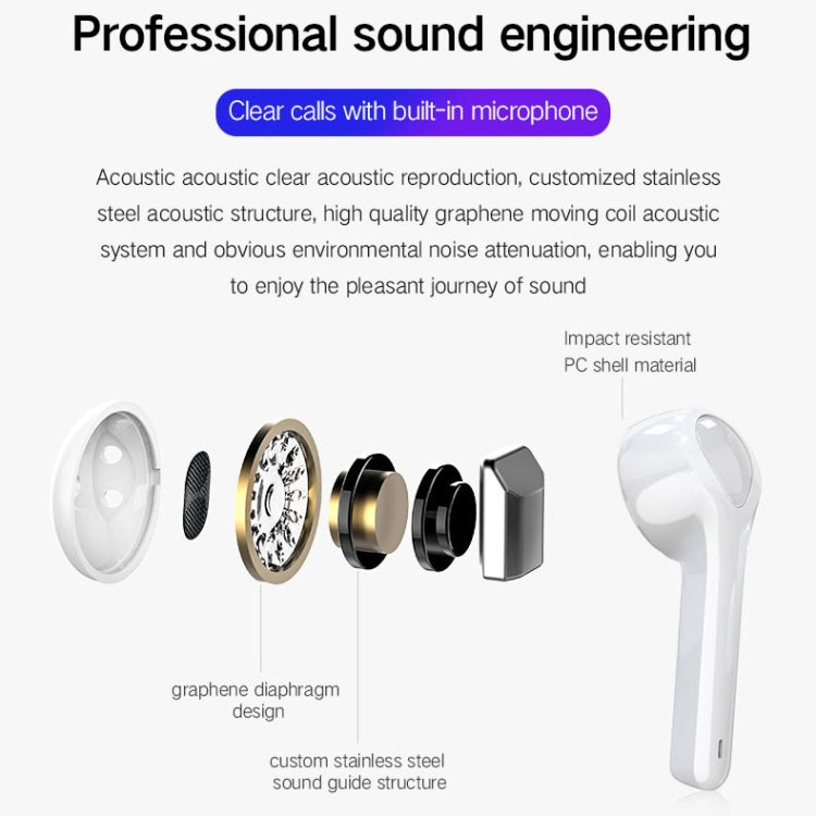 G9 Bluetooth 5.0 HIFI 3D Stereo Wireless Earphone(Black)