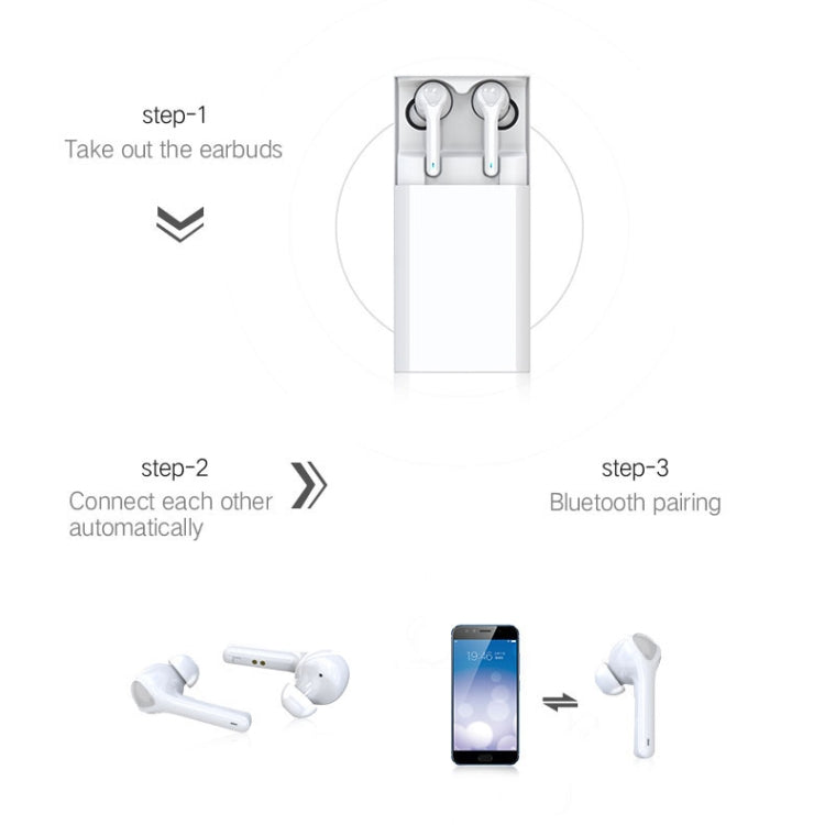 G9 Bluetooth 5.0 HIFI 3D Stereo Wireless Earphone (White)