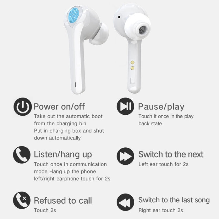 G9 Bluetooth 5.0 HIFI 3D Stereo Wireless Earphone (White)
