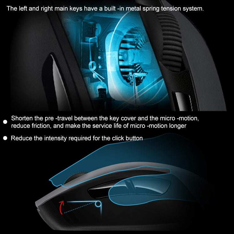Logitech G603 Hero LIGHTSPEED 12000DPI 2.4GHz Wireless Bluetooth Dual Mode Mouse (Black)