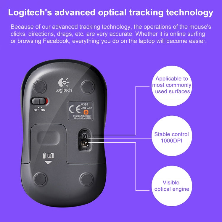 Logitech M325S 1000DPI 2.4GHz Ergonomic Wireless Mouse (Black)