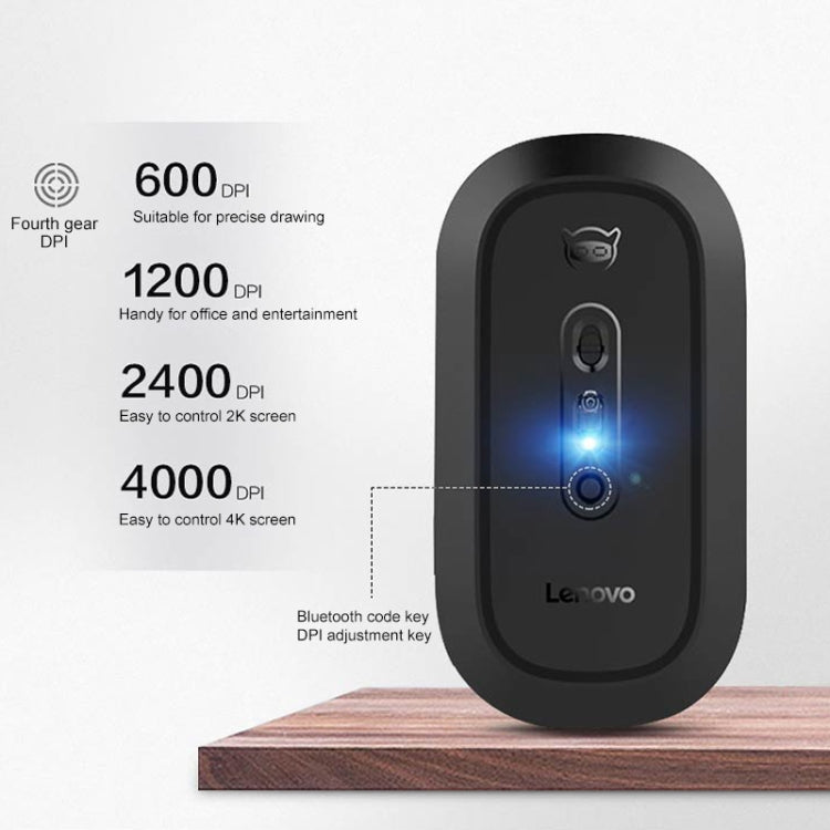 Lenovo Bluetooth 4.0 Dual Mode Wireless Bluetooth Mouse for Xiaoxin Air (Grey)