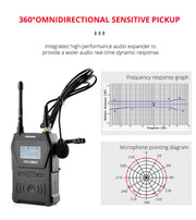 YELANGU YLG9929C MX4 Dual-Channel 100CH UHF Wireless Microphone System with Transmitter and Receiver for DSLR Cameras and Video Cameras(Black)