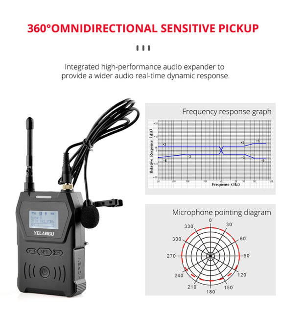 YELANGU YLG9929C MX4 Dual-Channel 100CH UHF Wireless Microphone System with Transmitter and Receiver for DSLR Cameras and Video Cameras(Black)