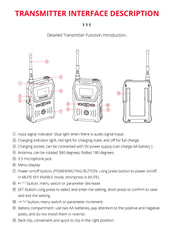 YELANGU YLG9929C MX4 Dual-Channel 100CH UHF Wireless Microphone System with Transmitter and Receiver for DSLR Cameras and Video Cameras(Black)
