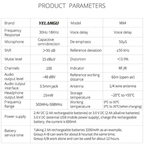 YELANGU YLG9929C MX4 Dual-Channel 100CH UHF Wireless Microphone System with Transmitter and Receiver for DSLR Cameras and Video Cameras(Black)