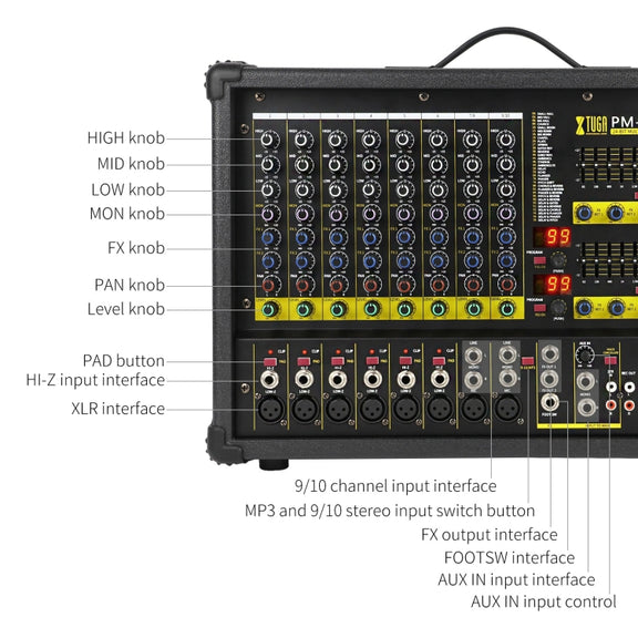XTUGA PM1202 900W 10 Channel Stage Power Mixer 24Bit Multil-FX Processor Dual 99 DSP Effect DJ Amplifier (AU Plug)
