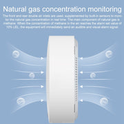 Original Xiaomi Smart Home Gas Alarm Sensor Detector, US Plug(White)