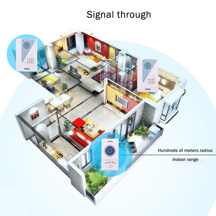 VOYE V001A2 Wireless Smart Music LED Home Doorbell with Dual Receiver, Remote Control Distance: 120m (Open Air)