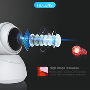 NEO NIP-68RQ WiFi Indoor Smart PT IP Camera (White)