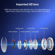 A9 1080P WiFi Wireless Network Camera Wide-angle Recorder (Black)