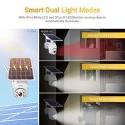 ESCAM QF280 HD 1080P IP66 Water-resistant WiFi Solar Panel PT IP Camera without Battery, Support Night Vision / Motion Detection / TF Card / Two Way Audio (White)