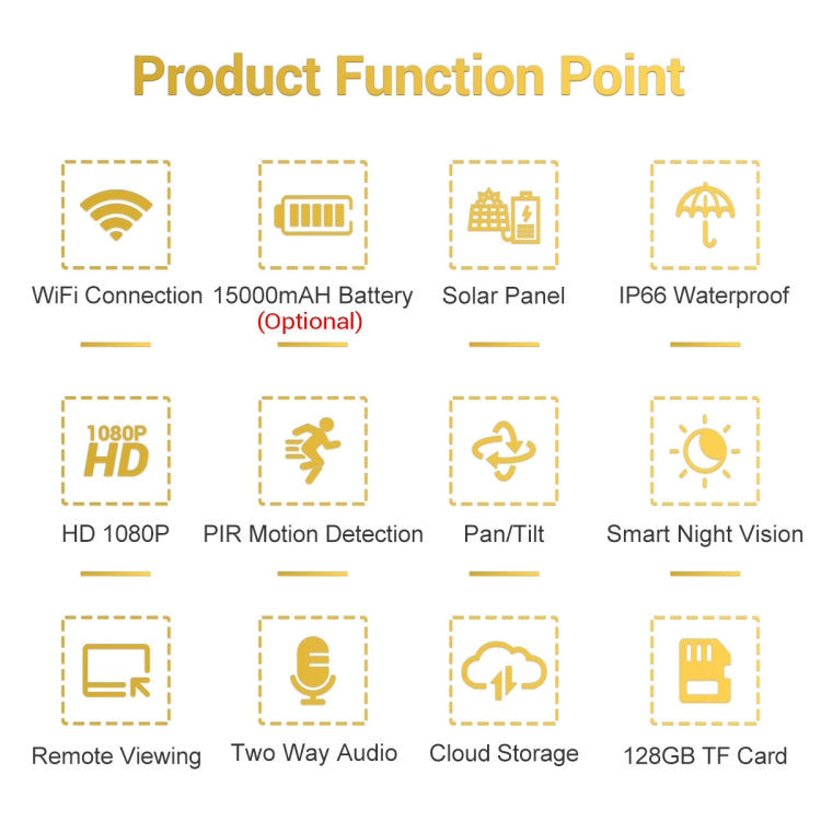 ESCAM QF280 HD 1080P IP66 Water-resistant WiFi Solar Panel PT IP Camera without Battery, Support Night Vision / Motion Detection / TF Card / Two Way Audio (White)