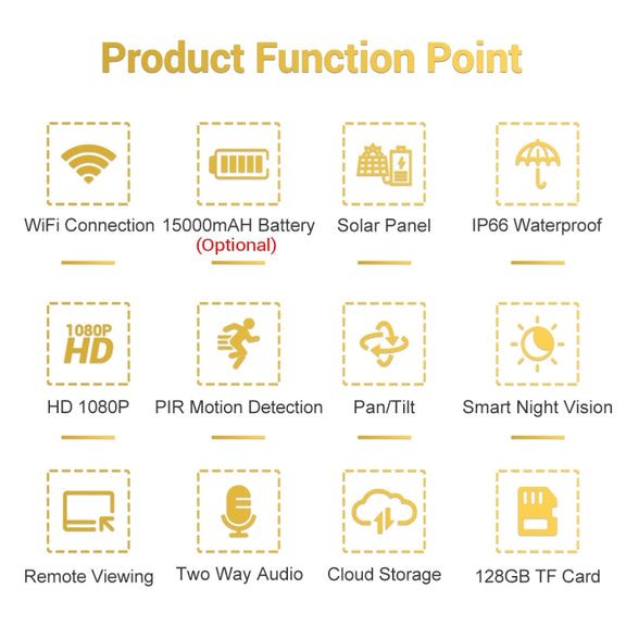 ESCAM QF280 HD 1080P IP66 Water-resistant WiFi Solar Panel PT IP Camera without Battery, Support Night Vision / Motion Detection / TF Card / Two Way Audio (White)