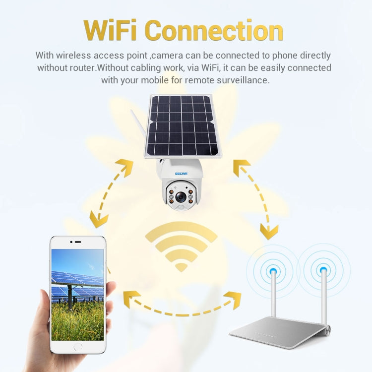 ESCAM QF280 HD 1080P IP66 Water-resistant WiFi Solar Panel PT IP Camera without Battery, Support Night Vision / Motion Detection / TF Card / Two Way Audio (White)