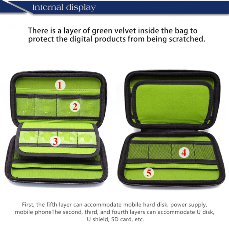 GUANHE GH1316 Water-resistant Portable EVA Storage Bag(Black)