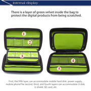 GUANHE GH1316 Water-resistant Portable EVA Storage Bag(Black)