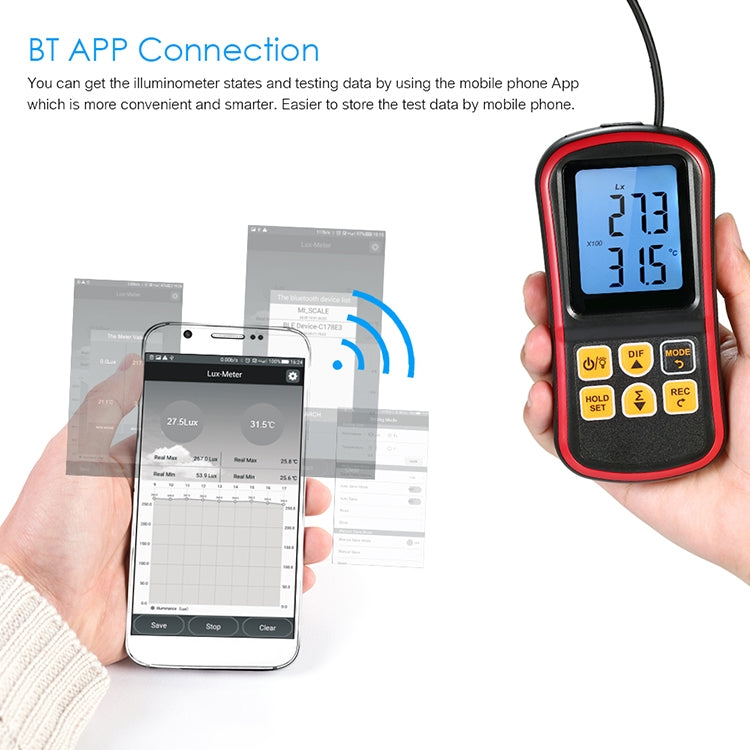 BENETECH GM1030 Portable Split Digital Illuminometer LUX Meter