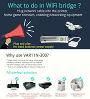 VONETS VAR11N-300 Mini 300Mbps WiFi Repeater & Router & Bridge, Support 802.11N(White)