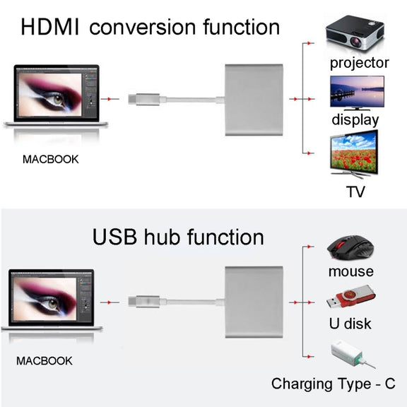 USB-C / Type-C 3.1 Male to USB-C / Type-C 3.1 Female & HDMI Female & USB 3.0 Female Adapter(Silver)