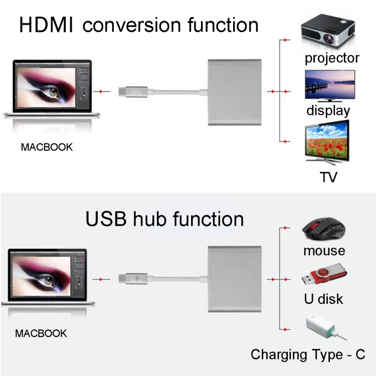 USB-C / Type-C 3.1 Male to USB-C / Type-C 3.1 Female & HDMI Female & USB 3.0 Female Adapter(Silver)