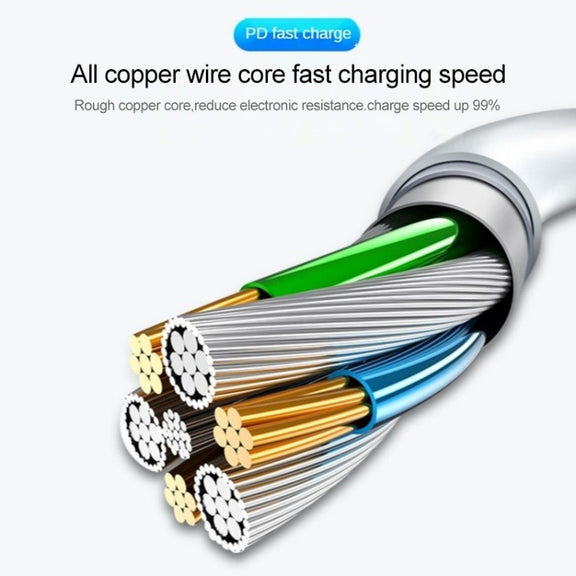 45W / 60W / 65W / 85W 5 Pin MagSafe 2 (T-Shaped) to USB-C / Type-C PD Charging Cable(White)