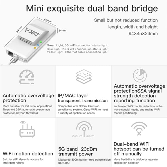 VONETS VAP11AC 5G / 2.4G Mini Wireless Bridge with Fan Version 300Mbps + 900Mbps WiFi Repeater, Support Video Surveillance & Control(White)