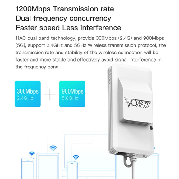 VONETS VAP11AC 5G / 2.4G Mini Wireless Bridge with Fan Version 300Mbps + 900Mbps WiFi Repeater, Support Video Surveillance & Control(White)