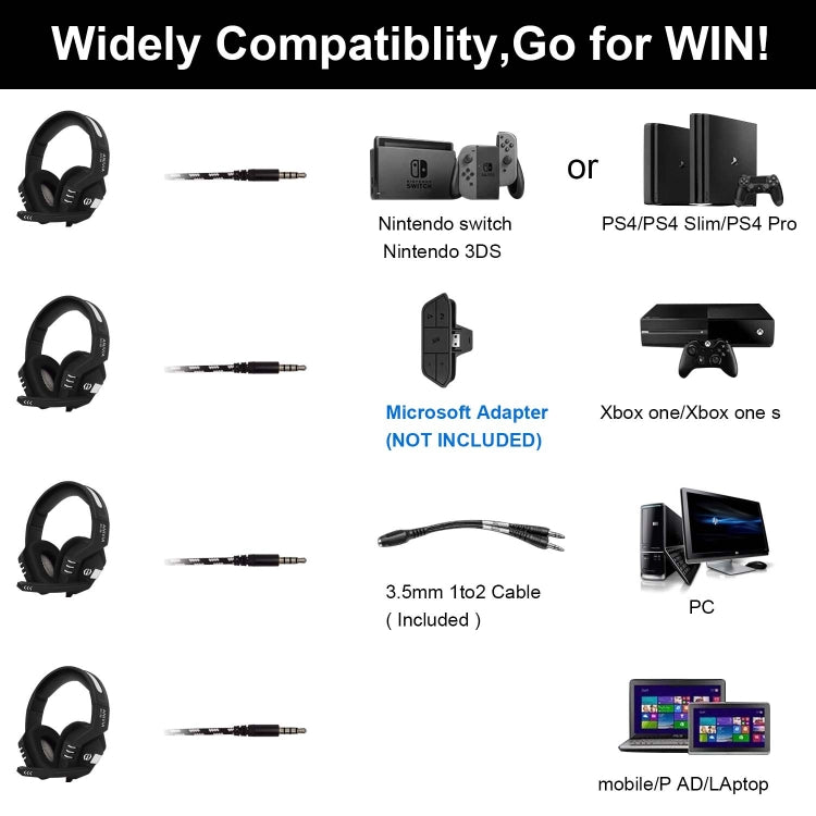 SADES AH-38 3.5mm Plug Wire-controlled E-sports Gaming Headset with Retractable Microphone, Cable Length: 2m(Black Silver)