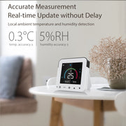 NEO NAS-RT01W WiFi Smart Color Screen Infrared Air Conditioner Controller Thermostat(White)