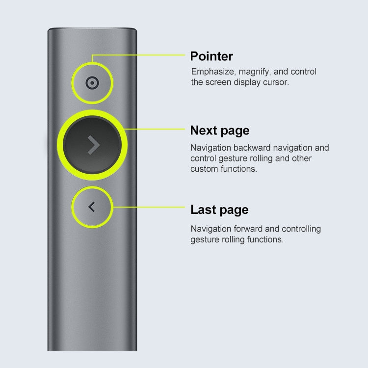 Logitech Spotlight 2.4Ghz USB Wireless Presenter PPT Remote Control Flip Pen (Gold)