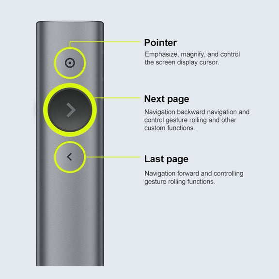 Logitech Spotlight 2.4Ghz USB Wireless Presenter PPT Remote Control Flip Pen (Gold)