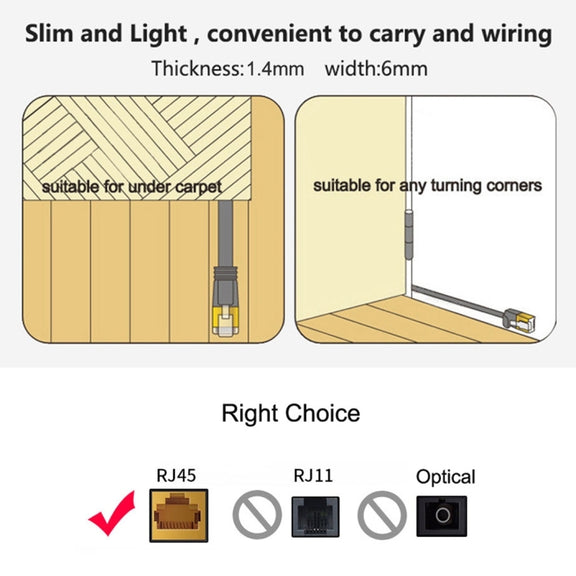REXLIS 1.5m CAT7 10 Gigabit Retractable Flat Ethernet RJ45 Network LAN Cable(Black)