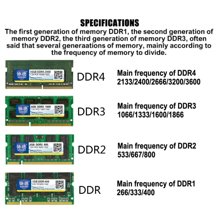 XIEDE X037 DDR3 1333MHz 4GB General AMD Special Strip Memory RAM Module for Desktop PC