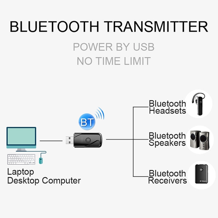 USB 2.0 Bluetooth V4.2 Audio Receiver Adapter for Windows XP / Vista / 7 / 8 / 10, Mac OS(Black)
